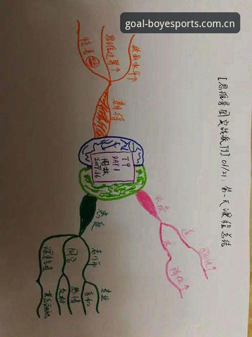 博业体育App下载 3分钟完成博业体育App下载:实战派总结的5个关键步骤