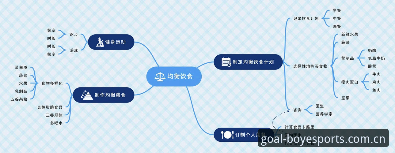 博业体育平台账号注册与登录完整指南：从入门到精通的操作手册