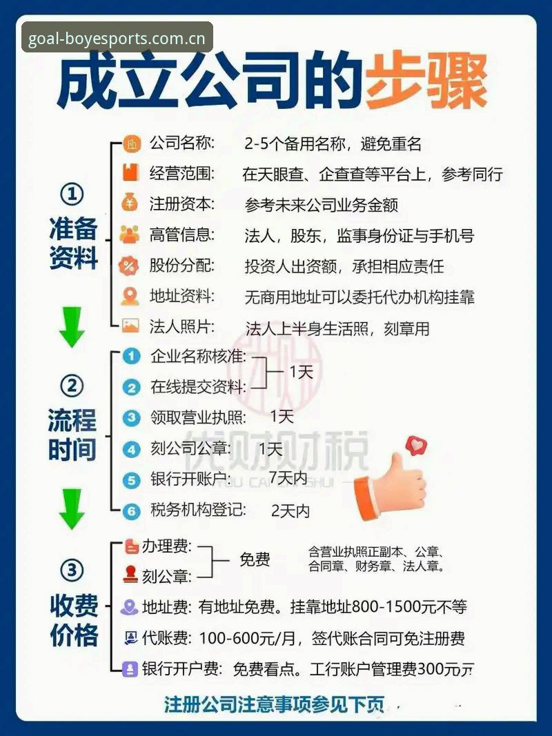新手上路必看：3个步骤轻松找到博业体育官方入口并完成注册