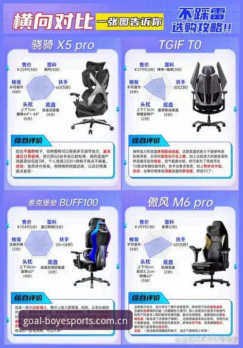 5个关键维度评测博业体育娱乐平台：技术视角下的可靠性分析
