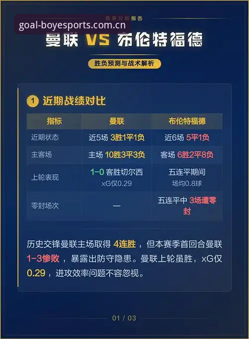 掌握曼联收官战关键信息——博业体育赛事解析实用指南